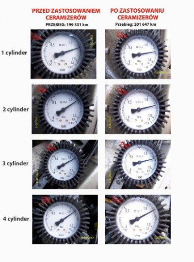 Opel Cadet engine overhaul regeneration box
